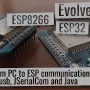 ESP32 ESP8266 Custom PC To ESP32 ESP8266 Communication Over Usb JSerialCom And Java