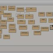 Constructor Overloading In Java