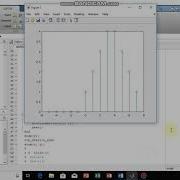 Convolution In Matlab
