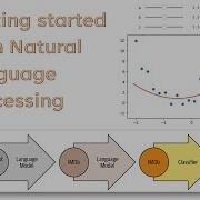 Lesson 4 Practical Deep Learning For Coders 2022
