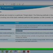 Java Multithreading Java Thread Method Java Online Tutorial