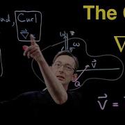 The Curl Of A Vector Field Measuring Rotation