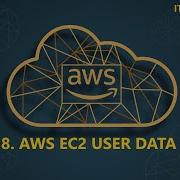 AWS EC2 User Data Episode 18