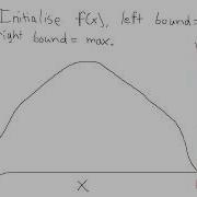 Ternary Search Algorithm In 90 Seconds
