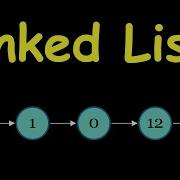 Linked Lists Explained Visually