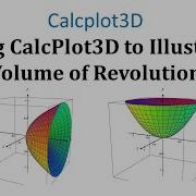Using CalcPlot3D To Illustrate Volume Of Revolution