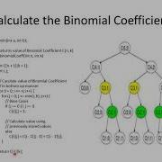 Binomial Coefficient 2SCSDSSESSION 29 Data Structures