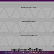 Animating Waves In MATLAB