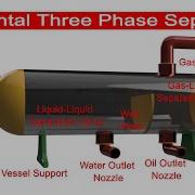 Horizontal Three Phase Separator