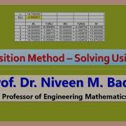 False Position Method Solving Using Excel