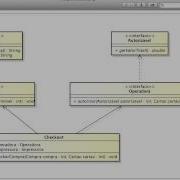 Interfaces Curso Java E OO