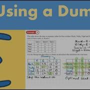 2 2 Using A Dummy Decision 2 Chapter 2 Allocation Problems