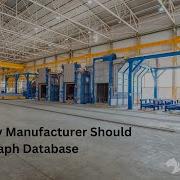 Why Every Manufacturer Should Have A Graph Database