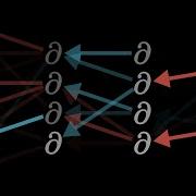 Backpropagation Calculus Deep Learning Chapter 4