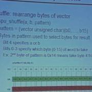 Rec 6 MIT 6 189 Multicore Programming Primer IAP 2007