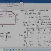 FORMATION OF ZBUS MATRIX BUS BUILDING ALGORITHM