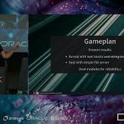 Modern Java In Action By Nicolai Parlog