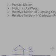 Relative Velocity Introduction