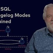 Troubleshooting Changelog Modes Apache Flink SQL