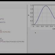 Oscillation Of Multiple Energies In A 1D Infinite Square Well Animation With Python