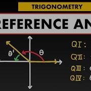 Reference Angle How To Find The Reference Angle Trigonometry
