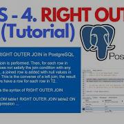 JOINS 4 RIGHT OUTER JOIN In PostgreSQL Tutorial Ezettutorial Postgresql