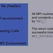 MPI Message Passing Paradigm Distributed Memory System