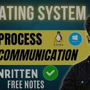 Inter Process Communication IPC In Operating System Operating System Tutorial Code Hacker