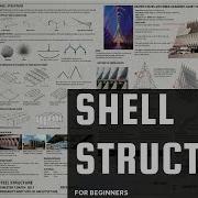 Shell Structure I Folded Plate I Types I Principle I By Unirchitect