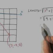 Normalizing A Vector Interactive 3D Graphics