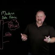 What Is A Modern Data Fabric