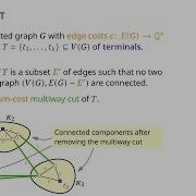 Approximation Algorithm For Multiway Cut