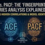 ACF против PACF отпечатки пальцев анализа временных рядов простое объяснение