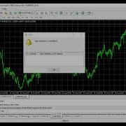 ABCD Pattern Scanner Indicator Checking