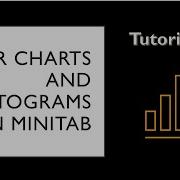 Bar Charts And Histograms In Minitab