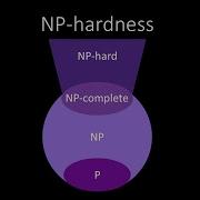 NP Hardness