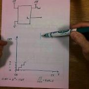 Microcontroller Interfacing 7 Analog Input