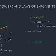 COMPLEX NUMBERS COMPLEX POWERS IN EXPONENTIAL FORM
