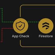 Firebase App Check Using ReCAPTCHA V3
