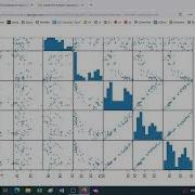 Math319 Scatterplot Matrix In Python And R