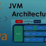 JVM Architecture Compile Build Execute Flow Of Java Program Runtime Data Area