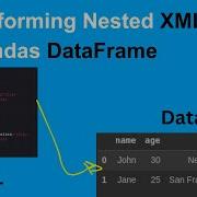 Transforming Nested XML To Pandas DataFrame