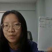 Basics Of Microeconomics Comparative Advantage W Labor Hour Inputs