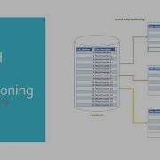 Round Robin Partitioning DataStage