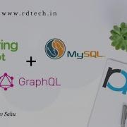 Creating An API With GraphQL SpringBoot And MySQL Database