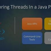 Finding Number Of Threads And Monitor Thread States In A Java Process Troubleshoot Thread Issues
