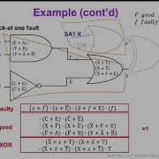 7 7 Combinational ATPG SAT