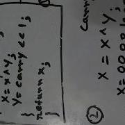 Addition Between Two Numbers Without Using Addition Operator By The CS Tutor