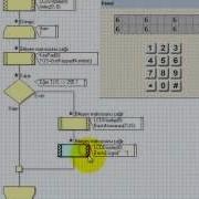 Flowcode Lessons Keypad