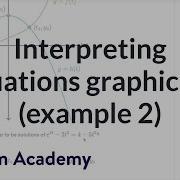 Interpreting Equations Graphically Example 2 Mathematics III High School Math Khan Academy